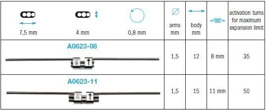 Orthodontic Expanders – Prestige Dental Products