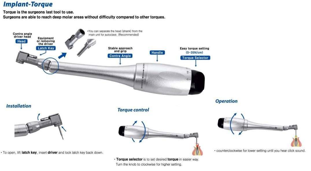 Implant Torque, Prestige Dental Products