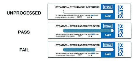 SteamPlus Sterilization Integrator, Prestige Dental Products Infection ...